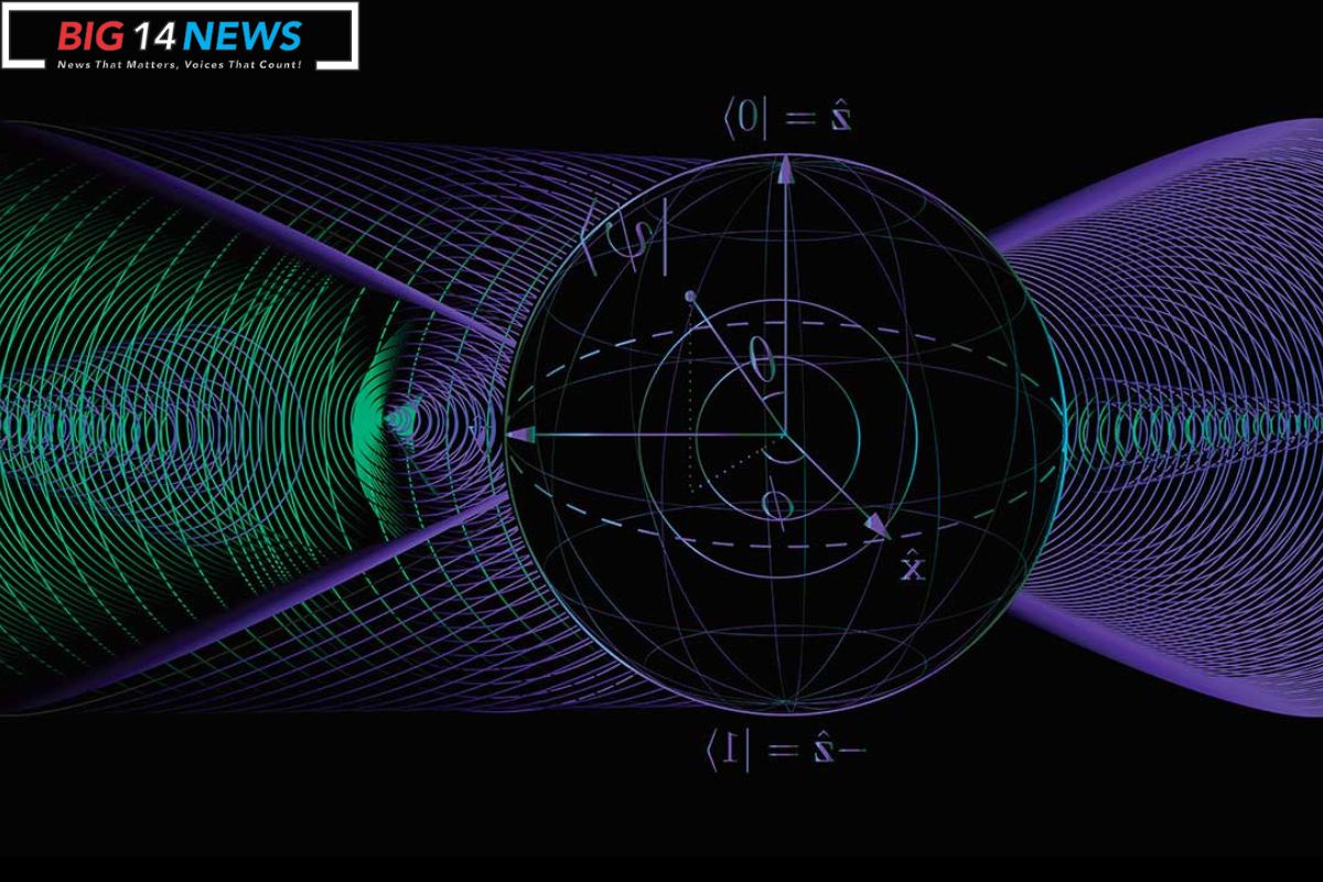 Quantum Computing Revolution